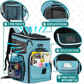 PetAmi Dog Backpack Carrier, Airline Approved 4-Way Entry Cat Bag, Teal