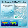 Bedsure ArcticMax™ Q-MAX>0.5 Premium Cooling Blanket for Medium Dogs，30x40
