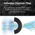 Nispira Activated Charcoal Replacement Filters for Litter Box Robot 4 Self Cleaning I Pet Safe, Non-Toxic, Free of VOCs,
