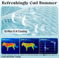 LE SURE Premium Cooling Blankets for Large Dogs - Washable Dog Cooling Throw Blanket with Q-MAX>0.4，Durable Self Cooling Pet Mat for Cat, Soft Cooling Summer Blanket for Hot Weather, Grey, 40x50