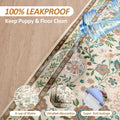 Washable Pee Pad for Dogs, 2 Pack Large Reusable Puppy Pads, 36"x48"