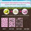 Dyforce 600 Count Dog Poop Bags Rolls with Dispenser