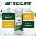 LubriSyn HA Hip & Joint Supplement Plus MSM for Pets, 8 oz