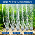 AquaMiracle Quiet Aquarium Air Pump Adjustable Airflow 200/317/475GPH