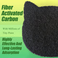 PurifyLogix Stick-on Activated Charcoal Filters for Most Cat Litter Box