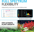 Fluval Plant 3.0 LED Planted Aquarium Lighting, 22 Watts, 15-24 Inches