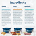 Blue Buffalo Tastefuls Wet Cat Food Paté Variety Pack (Chicken, Salmon, Ocean Fish & Tuna) for Adult Cats, Made with Natural Ingredients, 3-oz. Each (12 Cans)