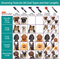 Hartz Groomer's Best Small Slicker Brush for Cats and Small Dogs, Black/Violet, 1 Count