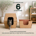 Cats Desire Disposable Litter Box, Extra Large 8.5" Tall Sides – 6 Pack