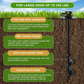 iklekione Dog Tie Out Stake,360° Swivel Dog Stake-No Tangle,Outdoor Anti-Rust Dog Run,for Large Dogs up to 220 lbs (After Installation, the Lawn Mower can Pass)