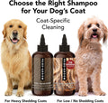 Pride and Groom The Non Shedder | Dog Grooming Shampoo for Doodles and Dogs that Do Not Shed | Tearless All Natural Body Wash with Coat-Specific Ingredients that Enhance Shine – 16oz