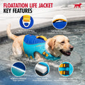 Tuff Pupper Dog Life Jacket | High Buoyancy Dog Swim Vest with Rescue Handle | Adjustable Secure Fit | Reflective Safety