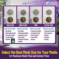 Aquatic Experts Fine Aquarium Media Bag, Durable Drawstring Bags for Fish Tank Filters, 450 Micron Mesh, (Fine, 3"x 8" -
