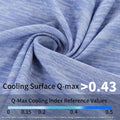 MARUNDA Dog Cooling Mat, No Need to Freeze Or Refrigerate This Cool Pet Pad Cat Mats- Keep Your Pet Cool, Machine Washable (Blue, 36" x 24" - Large-Crate)