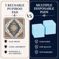 Washable Pee Pads for Dogs,Super Absorbent Reusable Puppy Potty Training Pads,Waterproof,Leak-Proof & Non-Slip Potty Pad