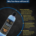 E3 Veterinary Strength Liniment Gel for Sore Muscle & Joint Relief - Reduces Pain & Swelling - Horse Liniment for Humans