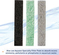 Aqueon QuietFlow 30 LED PRO Aquarium Fish Tank Power Filter For Up To 45 Gallon Aquariums